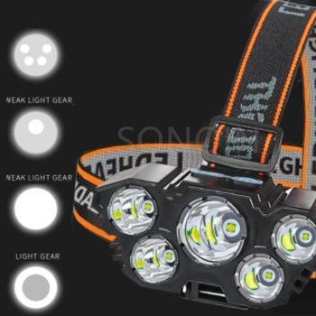 4 Режима Мощная светодиодная фара налобный фонарь LED XPE встроенный перезаряжаемый фонарик налобный фонарь для кемпинга, рыбалки